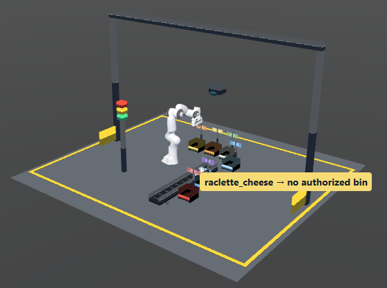 Recorded 3D playback. The viewer does not operate the simulator.